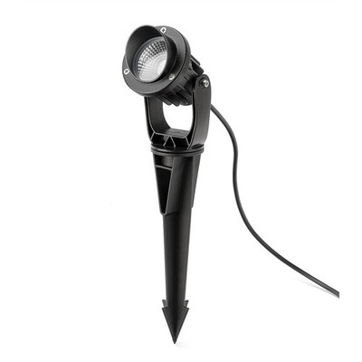 Holman 75mm RGB Colour Spotlight Door Hardware