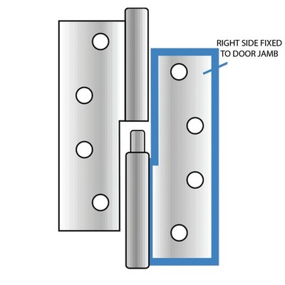 Austyle 100 x 75 x 2.5mm 304 Grade Stainless Steel Right Hand Lift Off 2 pieces