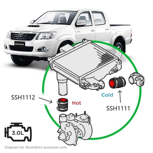 Saas Silicone Intercooler Hose Kit - SSH1111-KIT Replacement Hose Auto Part