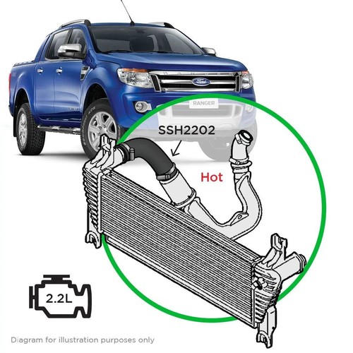 Saas Silicone Intercooler Hose - SSH2202 Replacement Hose Auto Part