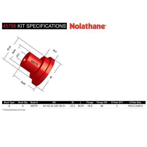 Nolathane Front Lower Control Arm Inner Front Bushing Kit - 45796 Auto Part