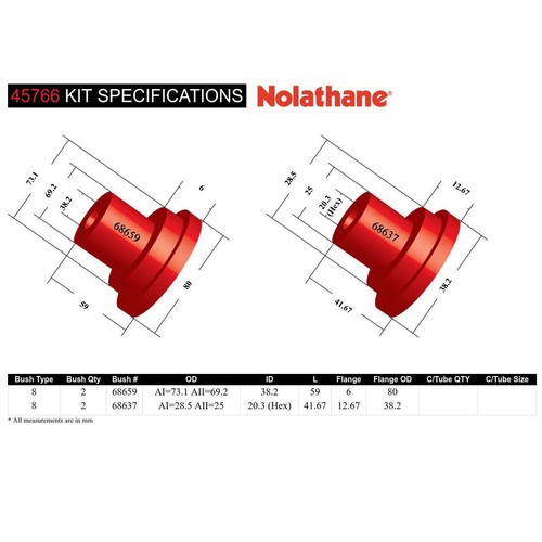 Nolathane Front Lower Control Arm Inner Rear Bushing Kit - 45766 Auto Part