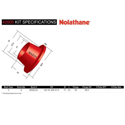 Nolathane Front Lower Control Arm Outer Bushing Kit - 42005 Auto Part