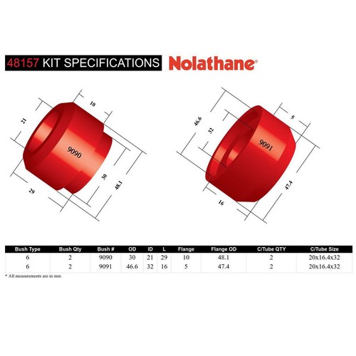 Nolathane Front Strut Rod To Chassis Bushing Kit - 48157 Auto Part