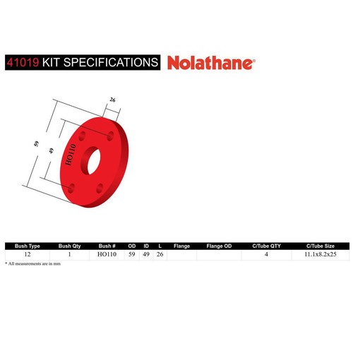 Nolathane Front Steering Coupling Bushing Kit - 41019 Auto Part