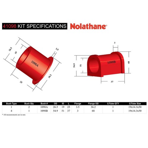 Nolathane Front Steering Rack And Pinion Mount Bushing Kit - 41098 Auto