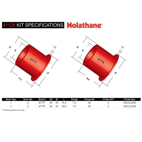 Nolathane Front Steering Rack And Pinion Mount Bushing Kit - 41126 Auto