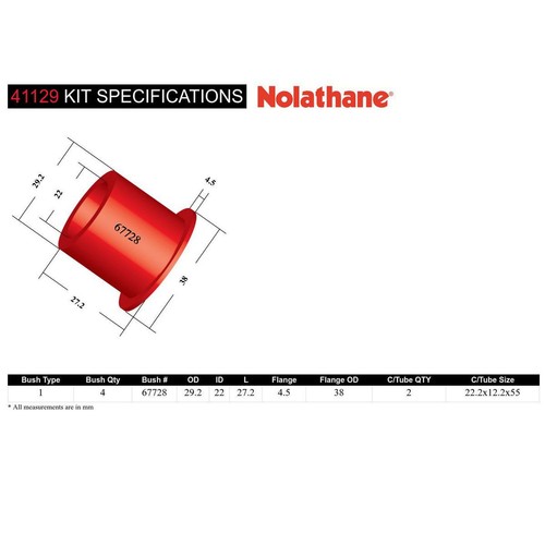Nolathane Front Steering Rack And Pinion Mount Bushing Kit - 41129 Auto