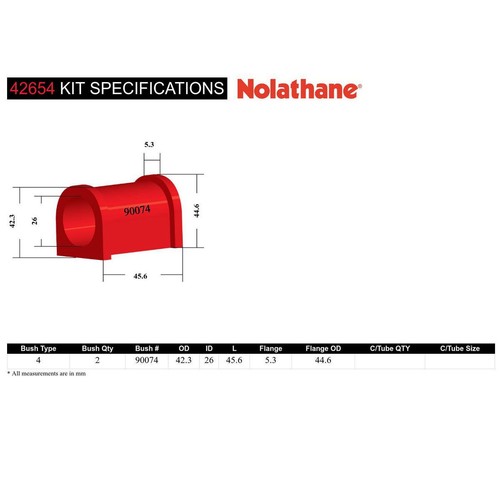 Nolathane Front Sway Bar Mount Bush Kit - 26mm - 42654 Auto