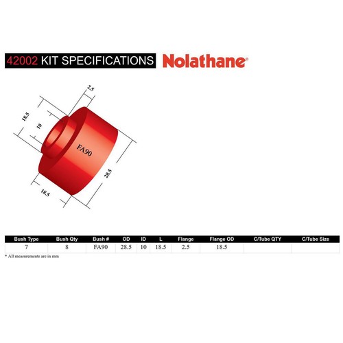 Nolathane Sway Bar Link Bush Kit - 42002 Auto