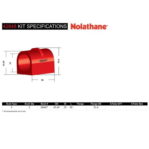 Nolathane Front Sway Bar Mount Bush Kit - 33mm - 42648 Auto