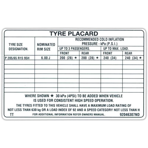 RSP Tyre Placard Decal Commodore VR VS 15 Inch Wheels - BD1112 Auto