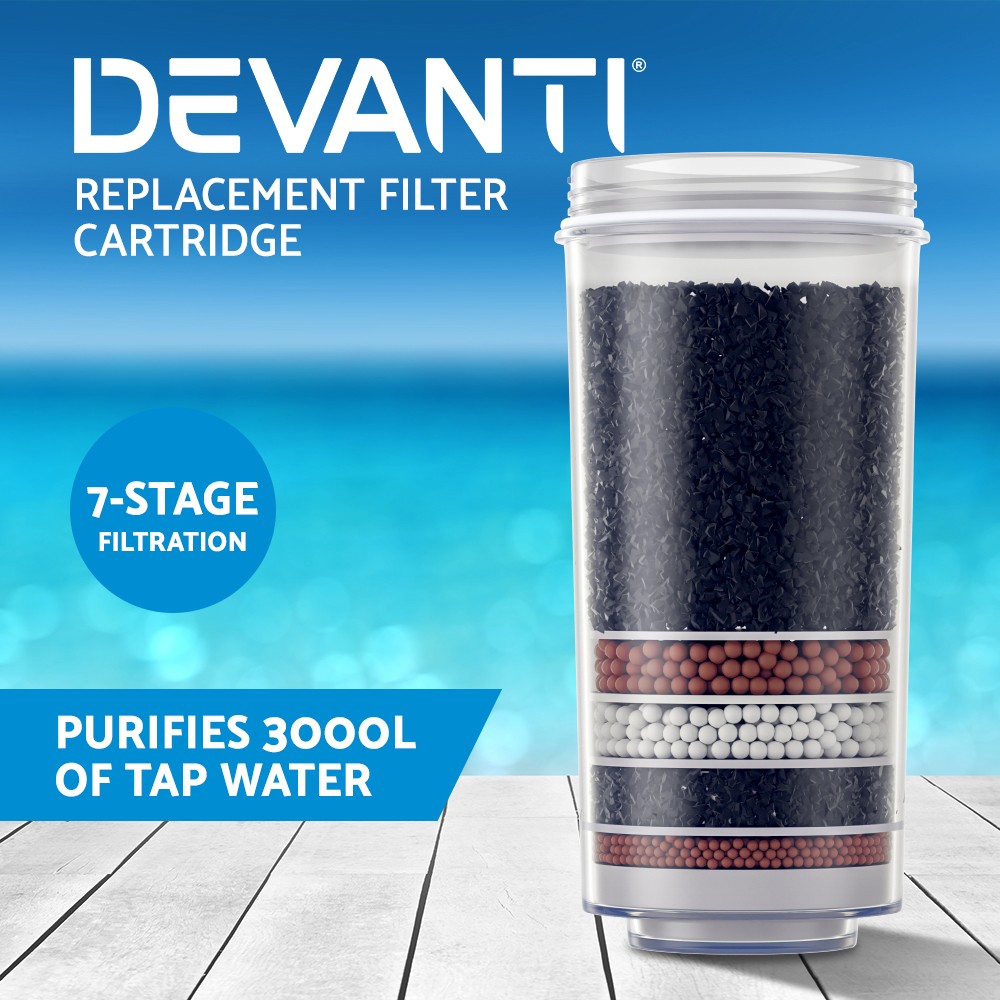 Devanti Water Filter WD-FILTER-22B-6T-PARENT 6-Stage Ceramic Mineral Cartridge