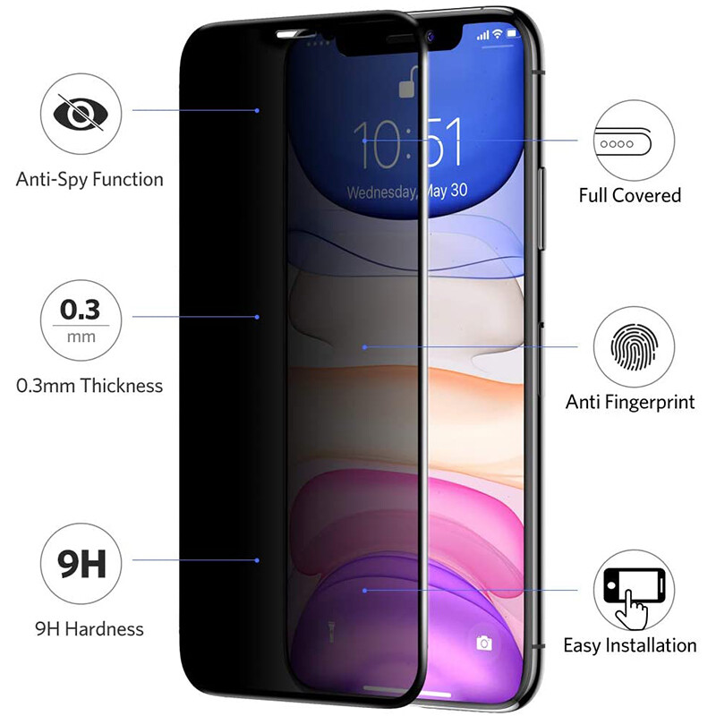 Nuglas Anti-Spy Glass Screen Protector Full Cover For iPhone 8/7/6s/6/SE 2020