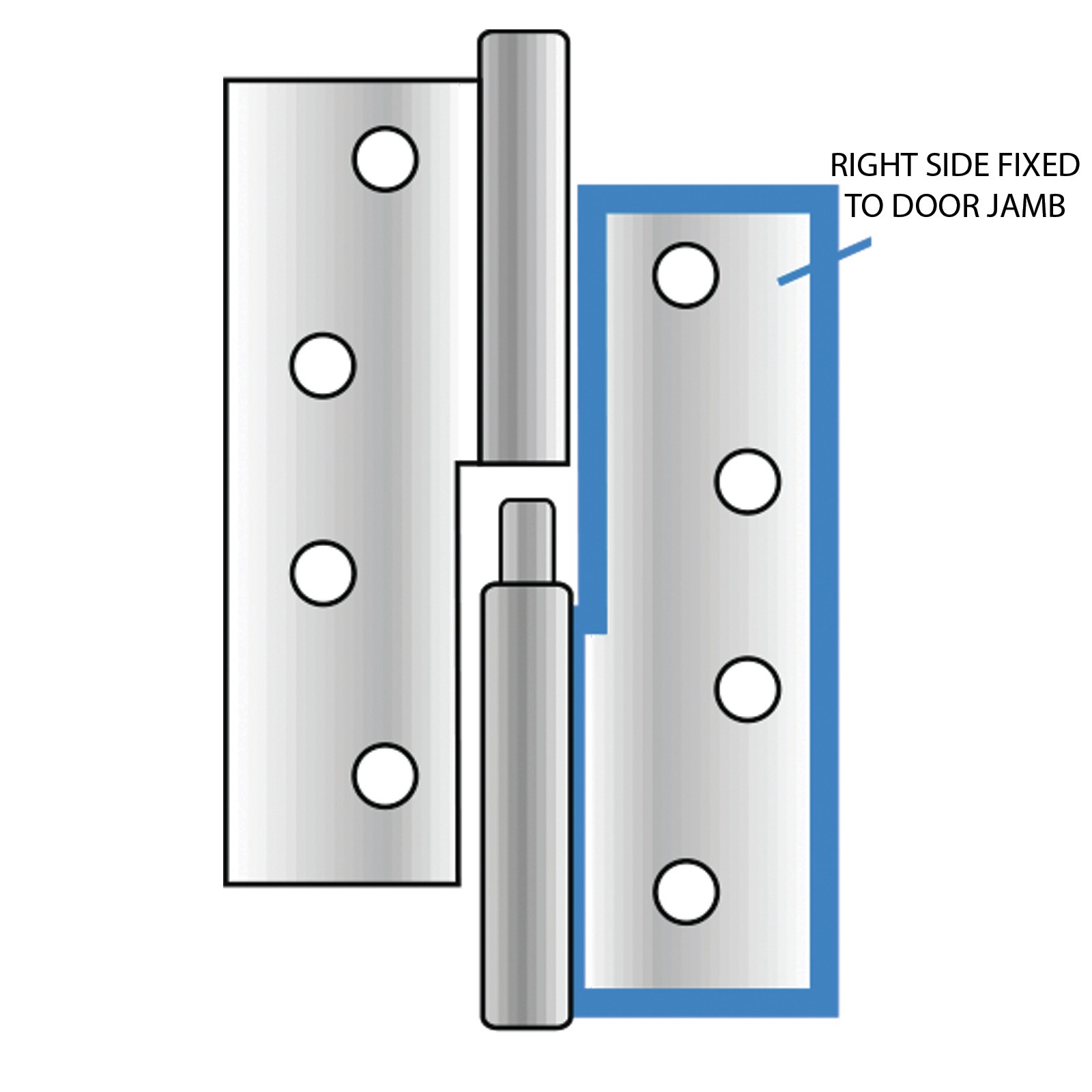 Austyle 100 x 75 x 2.5mm 304 Grade Stainless Steel Right Hand Lift Off 2 pieces