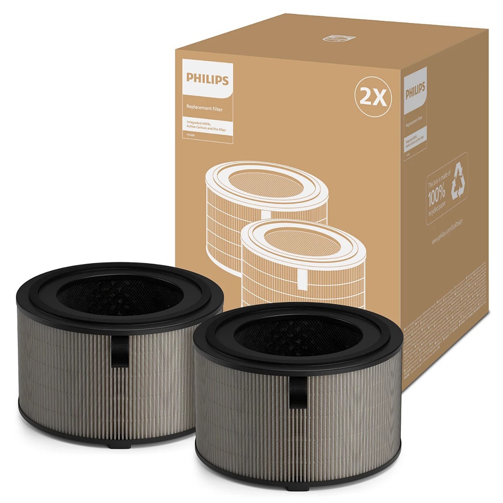 Philips PureProtect Pro 4200 Series HEPA NanoProtect Filter FY4200/30 2x