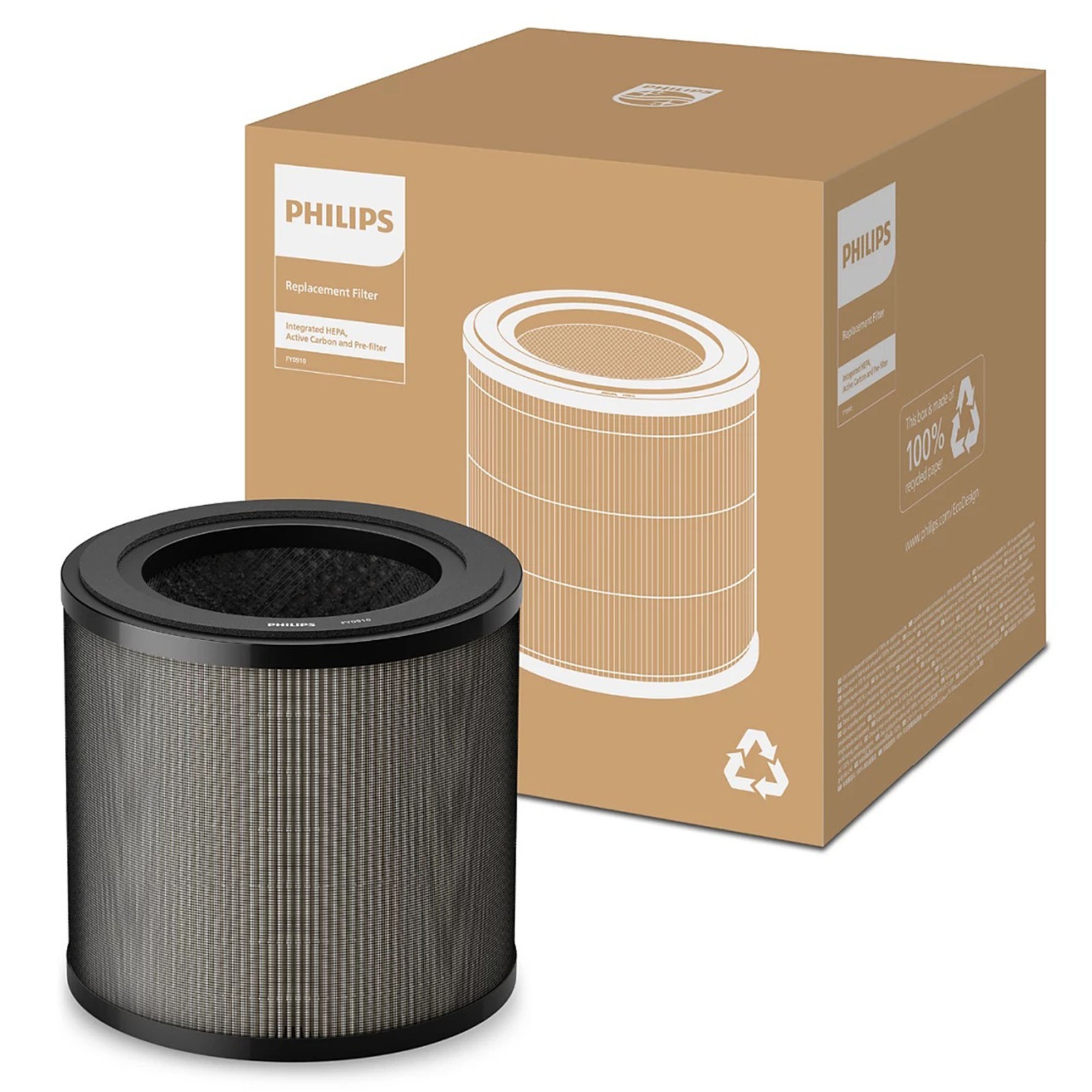 Philips PureProtect Mini 900 Series NanoProtect Filter FY0910/30 AC0950 AC0951
