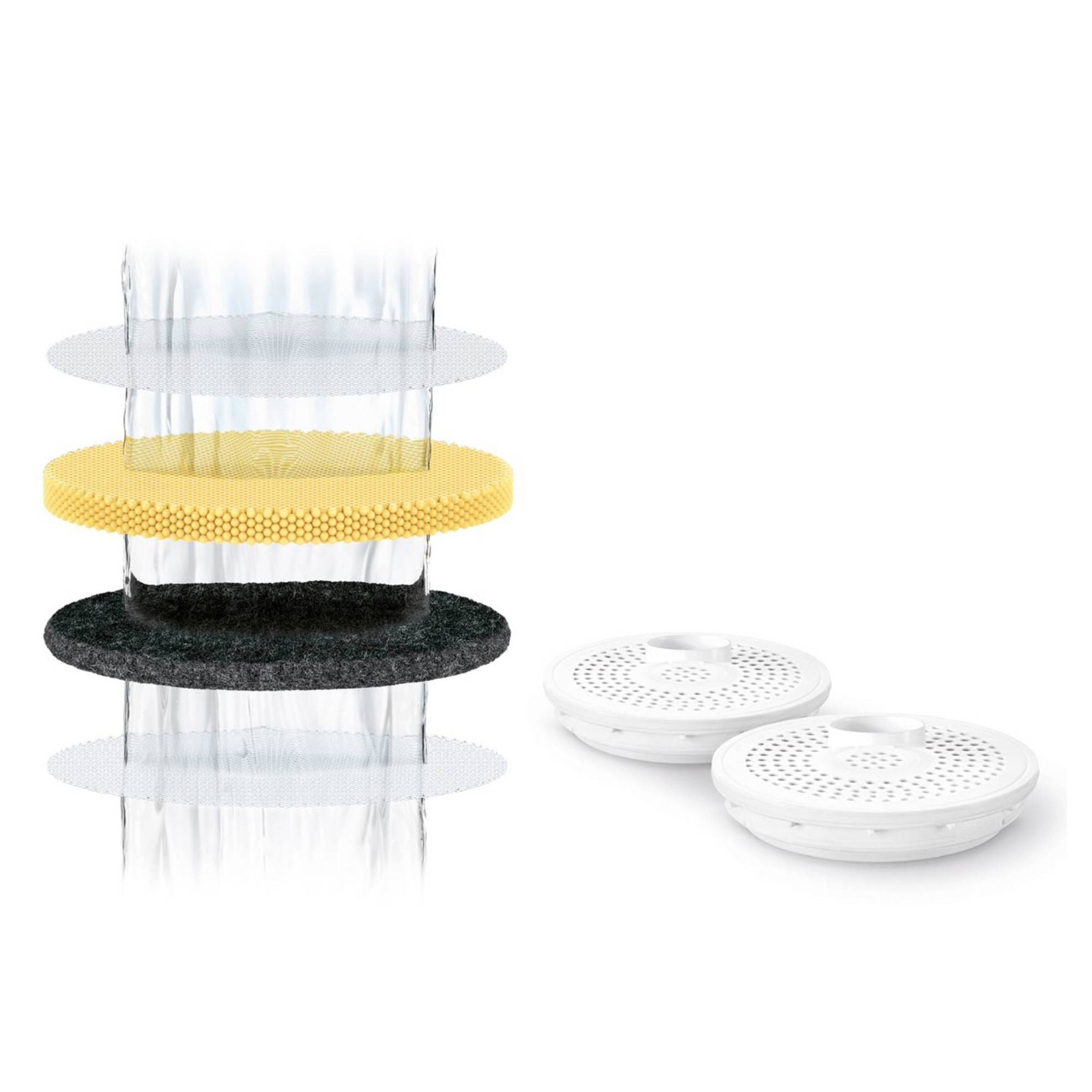 Breville Active 360 Filter LWA063WHT Sink & Tap Accessories Cooking Utensils