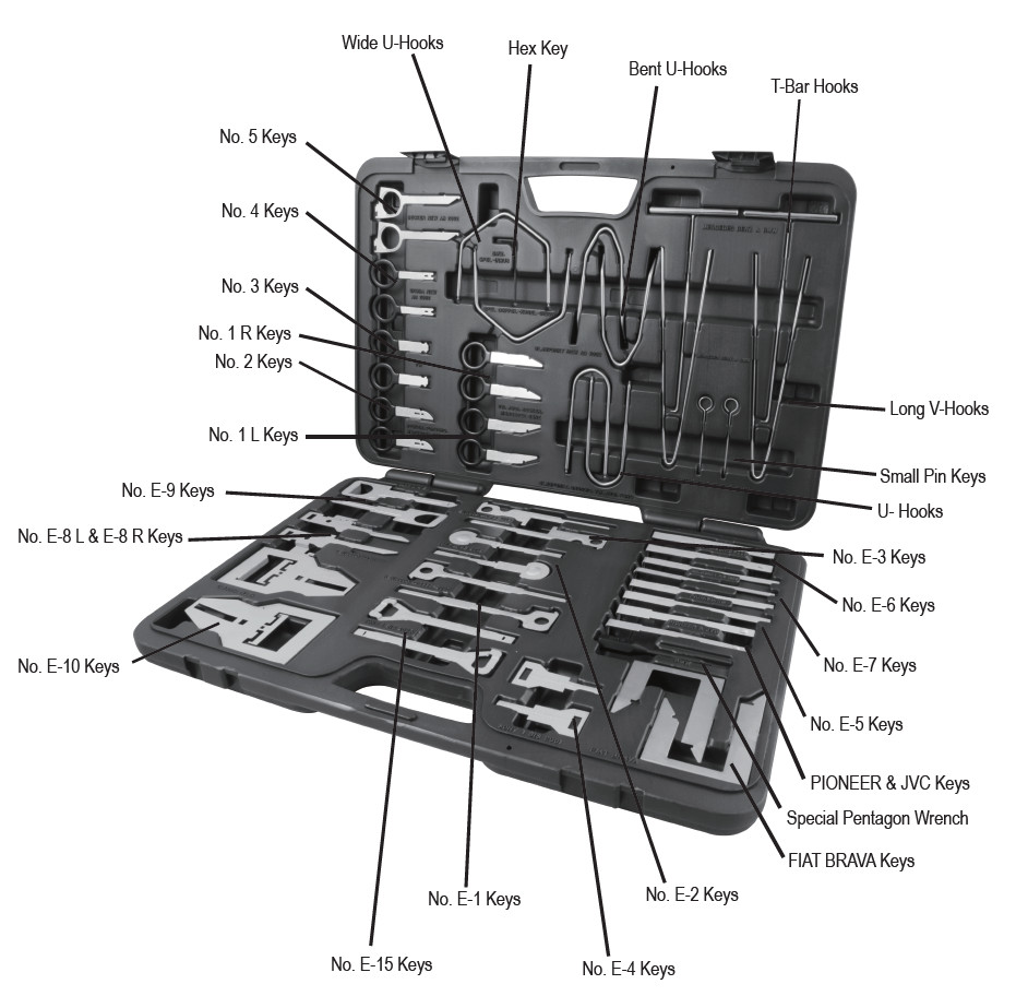 jimy Radio Removal Tool Set 52pc Master Model JT90607 Other