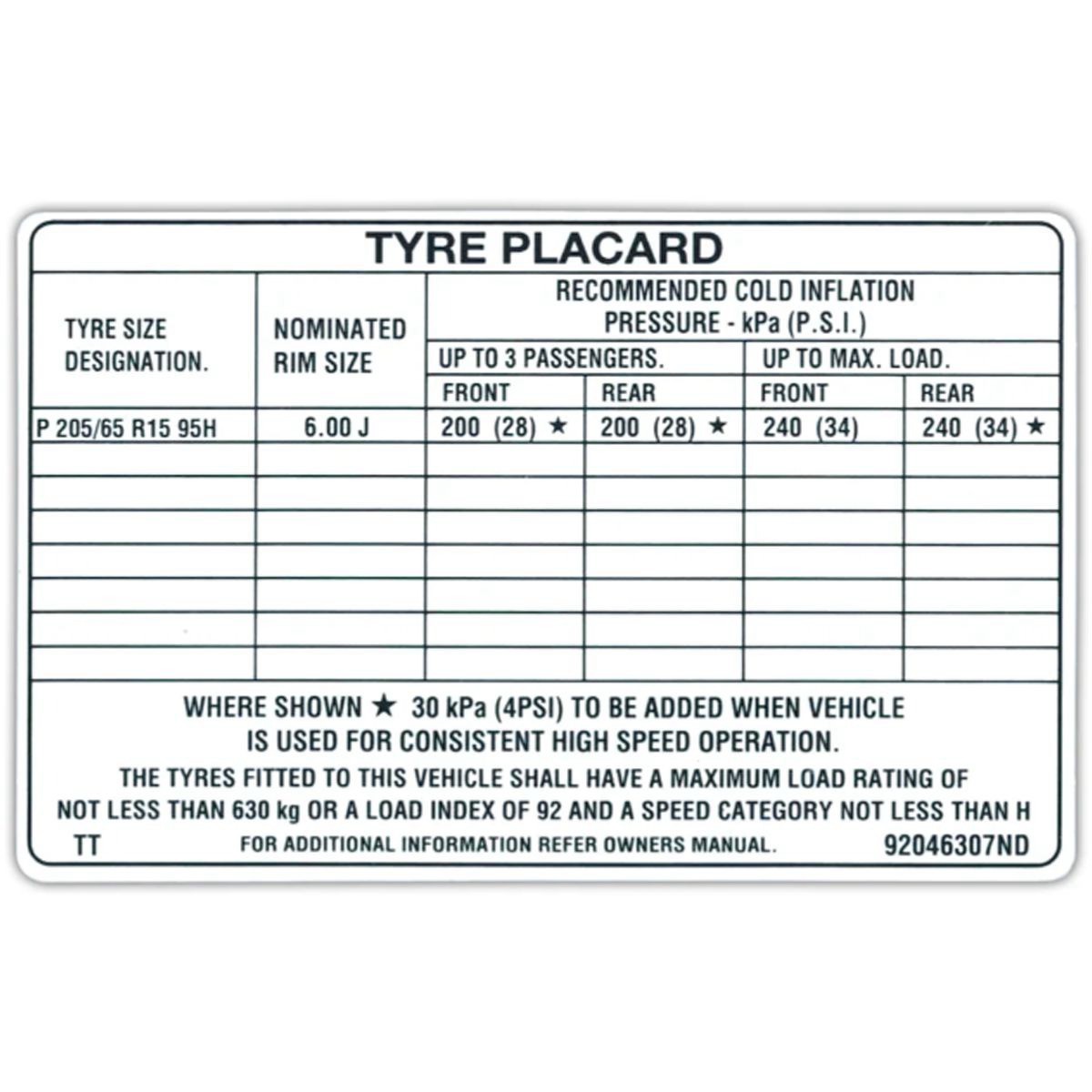 RSP Tyre Placard Decal Commodore VR VS 15 Inch Wheels - BD1112 Auto