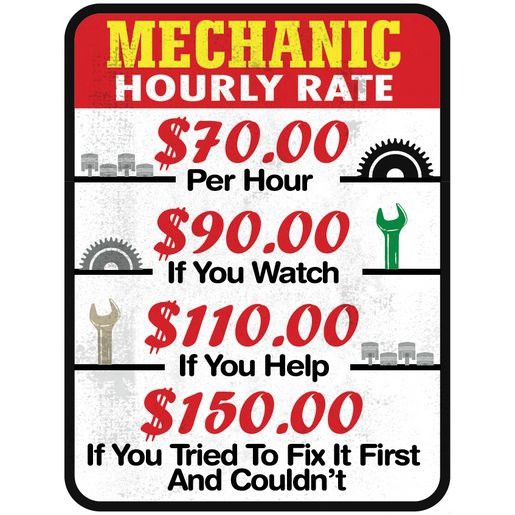 GearUp Metal Sign - Mechanic Hourly Rate Auto